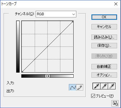 トーンカーブで食べ物の写真加工 かずみなろぐ