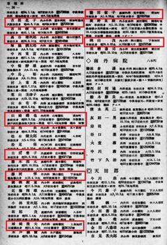 日本医籍録　昭和26年　第19版 船井郡京丹波町(現)【日本医籍録 第19版】昭和26年 : blog［小野一雄の