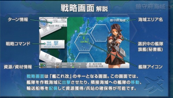 艦これ改 艦これ改 着任しました 初めて艦これをプレイする方へ 鎮守府に安らぎを