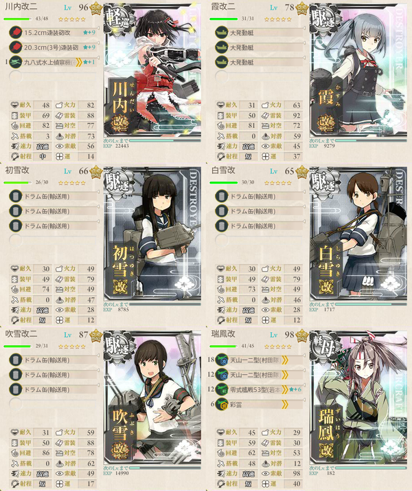 艦これ 16夏e 2 第二次エンドウ沖海戦 甲作戦 攻略メモ 16夏イベント 鎮守府に安らぎを