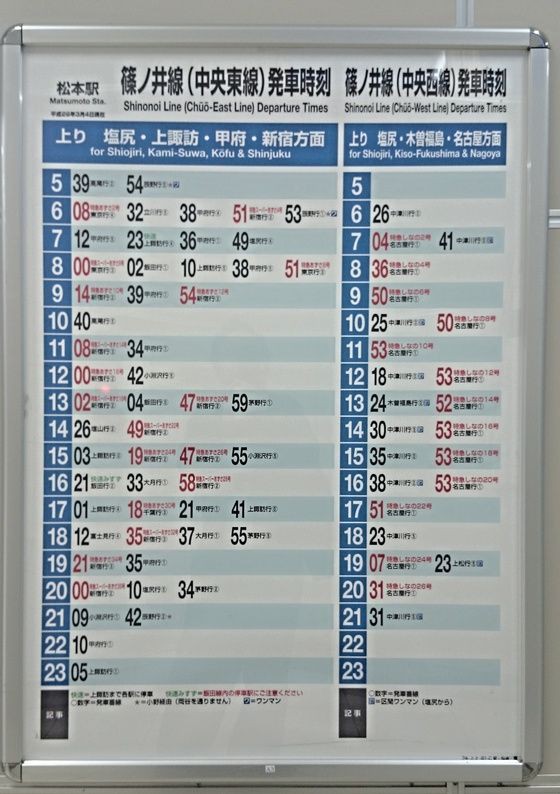 篠ノ井線の駅紹介 第5回松本駅 北海道から九州まで写真撮ってきました