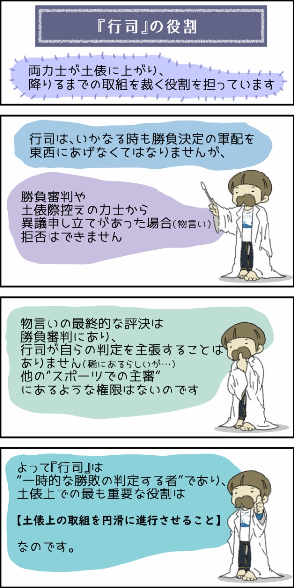 行司さんの役割を分かりやすく解説 お相撲講座 ヨメが勝手にアラームを止めちゃうんです ヨメアラ Powered By ライブドアブログ