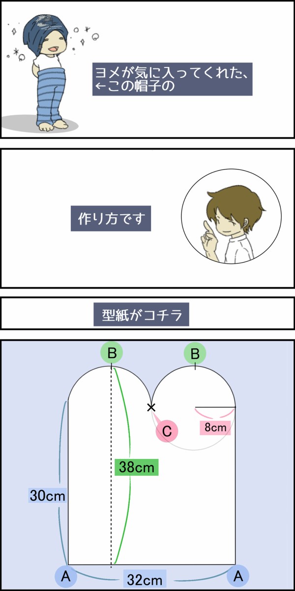 Tシャツリメイク帽子 の作り方 ヨメが勝手にアラームを止めちゃうんです ヨメアラ Powered By ライブドアブログ