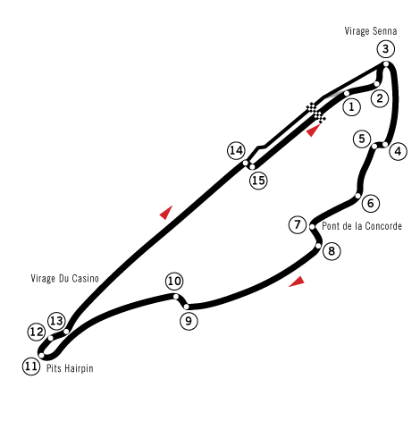 Circuit Gilles Villeneuve Sonic Fields