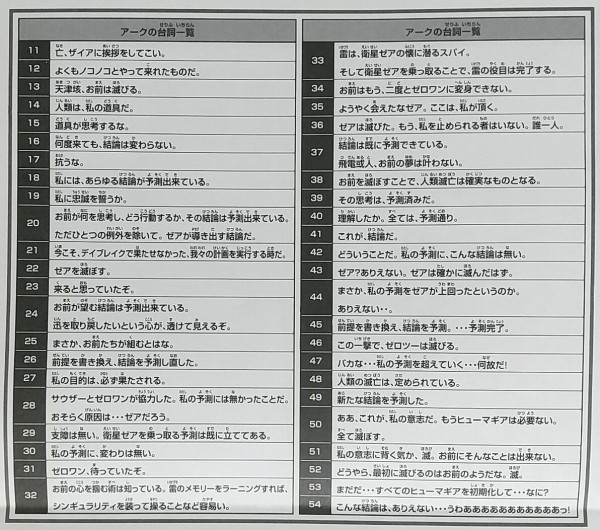 DXアークドライバー 説明書付属 プレバン限定 変身ベルト DXアークドライバー ~ 特撮玩具の本棚
