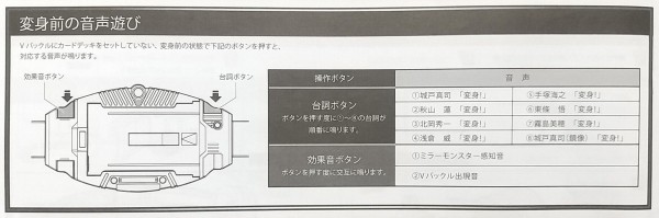 CSM風 リュウガ ドラグバイザー ブラック セリフ BGM収録 - メルカリ