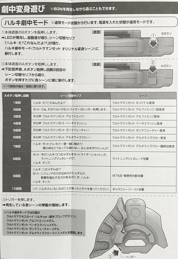 台詞100種類以上、主題歌、BGMも収録のベスト版な内容！】ウルトラマンZ ウルトラゼットライザー -MEMORIAL EDITION- :  Chaos☆Hobby☆Blog