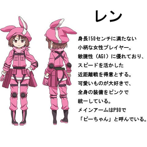 ソードアート オンライン オルタナティブ ガンゲイル オンライン 18年 春の新作アニメ