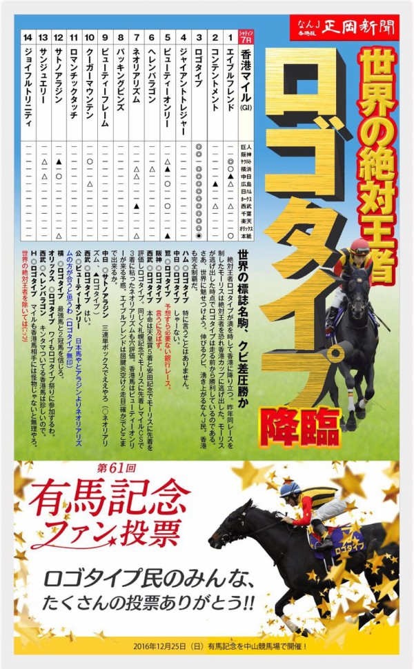 ロゴタイプは名馬なのか なんj競馬だと最強のネタ馬扱いされてるけど 正岡新聞 競馬2chまとめ