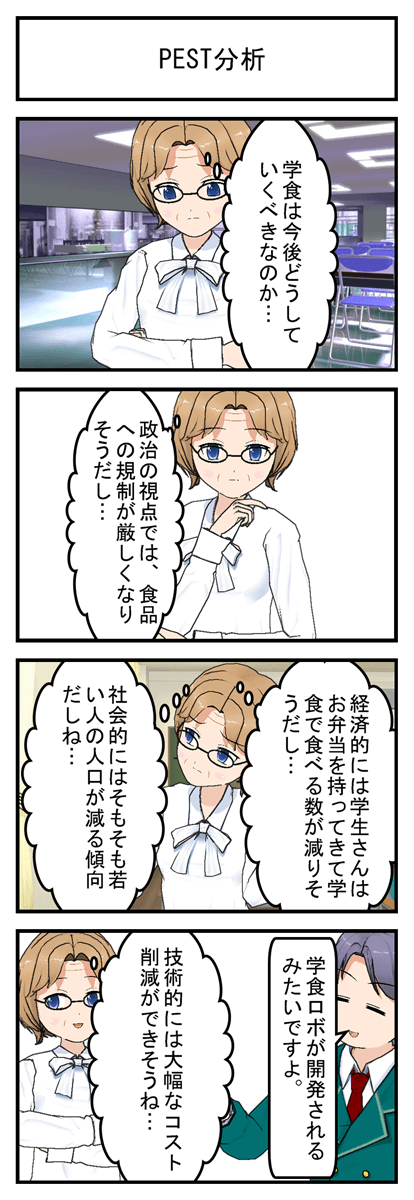 Pest分析 政治経済 社会技術をまんべんなく検討して世の中の動きを掴むのです まんがで気軽に経営用語