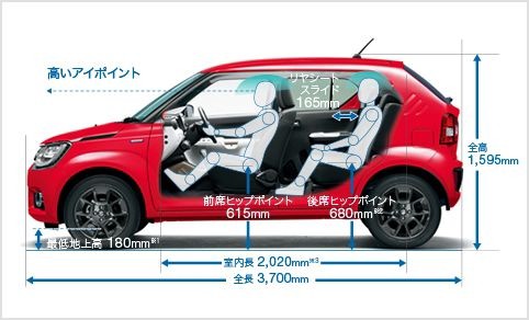 I Suzuki Roadstrom