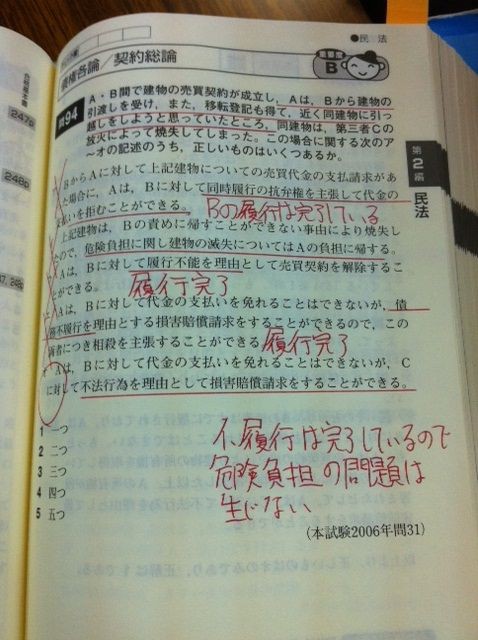 過去問分析のやり方。 : 行政書士試験対策！アガルート専任講師・豊村