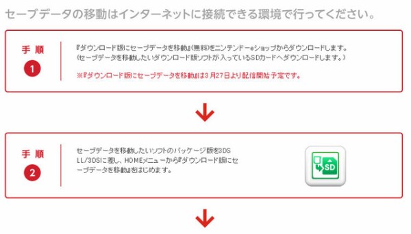 一方通行ツール 3dsでパッケージ版からdl版へセーブデータを移動できる公式ツールが登場 ケケのチャンネル80 ｴﾍﾍ