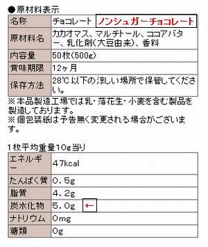 糖類ゼロ より 糖質 含有量を優先させるチョコレート選び 心の平安 を得た スーパー糖質制限食10年 インスリンフリー7年 子育て 人育ての専門職としての 親 の勉強 コミュニケーションなど