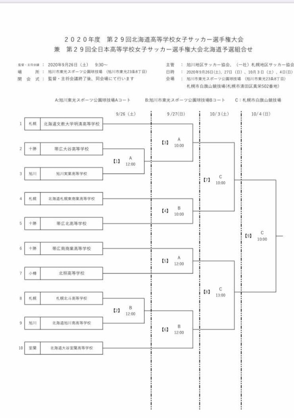 高校女子サッカー選手権大会北海道予選 Kenzi625