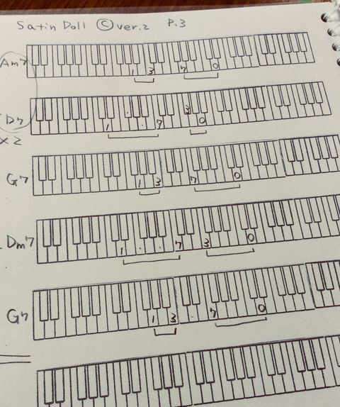 ピアノなし練習その3 オリジナル鍵盤図ノート を作る I Got Rythm 還暦ぼちぼちジャズピアノ日記