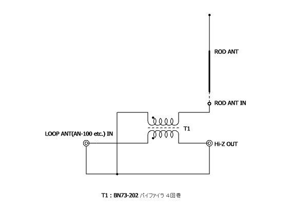 X レトロヴォイス 9k 長波・中波用ループアンテナ