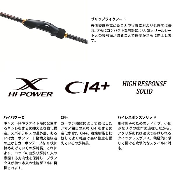 23 ソアレBB S80L-S : ワームでポン！