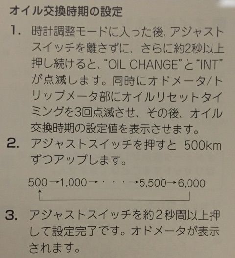 v125s トップ 時計設定