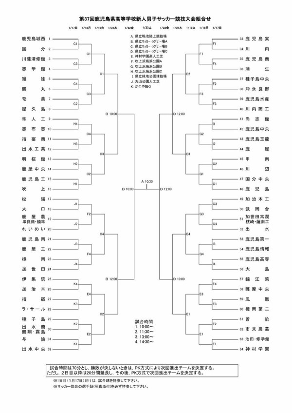 第37回 鹿児島県高等学校新人サッカー競技大会組合せ 鹿児島県サッカー協会 高校連盟 第37回 鹿児島県高等学校新人サッカー競技大会組合せ 鹿児島県サッカー協会 高校連盟