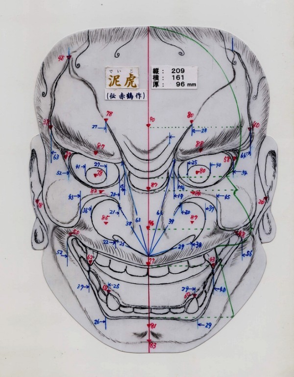 テーマ面【泥虎】 : 雅勒の散歩路
