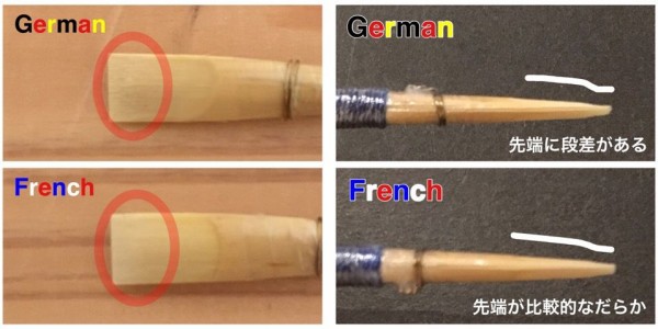 【予約中！】 K.GEリードの選び方(※7/27追記) JAPAN REEDS K.GE : 管楽器・吹奏楽器