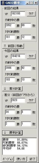 フリーソフト新作公開開始 Gno2勝率電卓 旧 西村誠一のパソコン無料サポートとwindowsフリーソフト