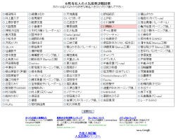 女性有名人の人気投票決戦投票 きくのぶろぐ 川嶋あい Fan Blog