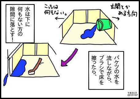 イラストエッセイ 掃除させる気のないベランダ ちょっきな のり子 ちょっときなさい２