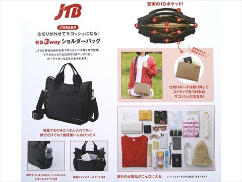 JTB完全監修 仕切りが外せてサコッシュになる! 軽量3wayショルダー