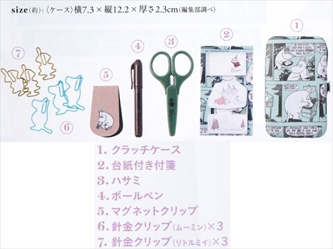 速報】リンネル 2025年 7月号増刊 《特別付録》 MOOMIN
