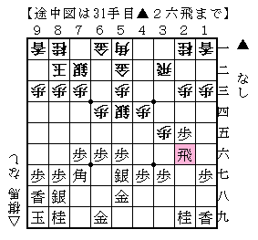 カナシス の鍛練中 棋馬暮れなるままに Episode S