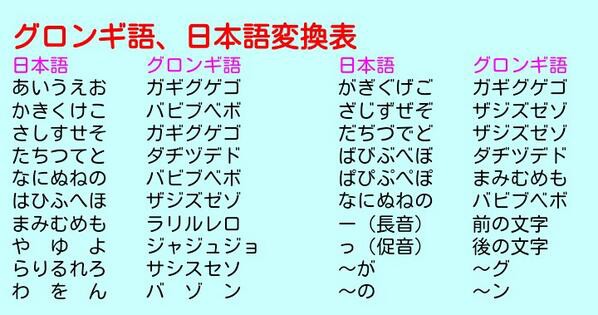 女騎士 何を飲ませた オーク バンゾガ バギンドパパンダギビバス ヂジャブザ おーぷんなんjまとめ部