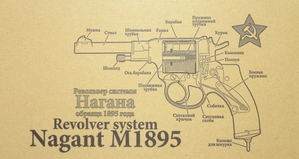 M1895 ナガンリボルバーのモデルガン : あれこれ気ままにコレクション