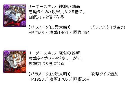パズドラ ダルシ究極はこうなれば誰も文句言わなかっただろ 気ままに パズドラ