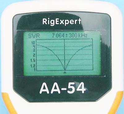 アンテナアナライザー AA-54 活用法 : JR2VKBのアマチュア無線日記