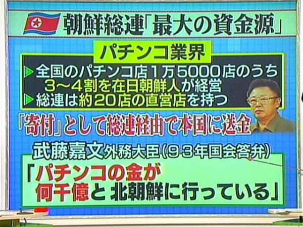 尚子 パチンコ 高橋