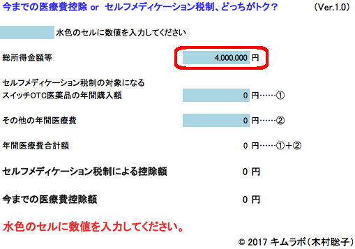 税制 費 セルフ 医療 メディ 控除 ケーション