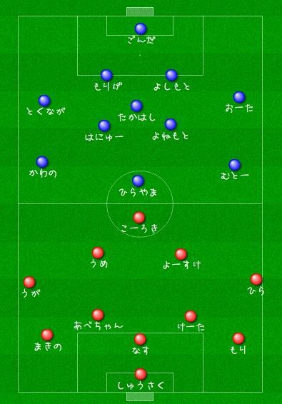 ポンチョビ ｆｃ東京ｖｓ浦和レッズ 14 第21節 味の素スタジアム フットボール マンション