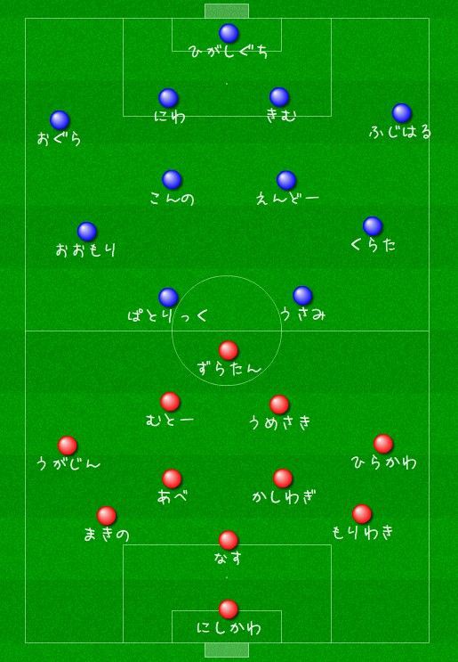 ポンチョビ 第９節 浦和レッズｖｓガンバ大阪 埼玉スタジアム２００２ フットボール マンション