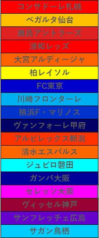 シズケン そうだ Jリーグを観に行こう 基礎知識編 フットボール マンション