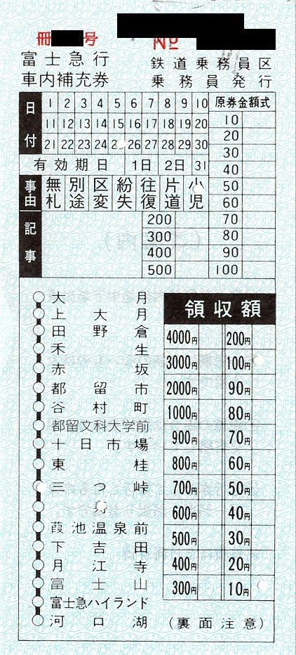 ☆鉄道☆ 運賃表・車内補充券・切符パンチ・パンチケース ⑦ 鉄道 