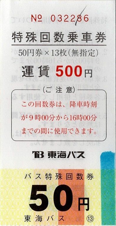 日本乗馬倶楽部 ねじ曲げ 騎乗回数券・指導回数券