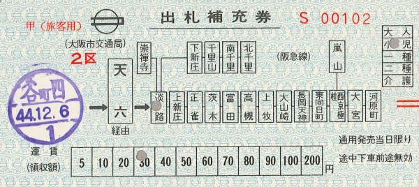 125．大阪市交通局 阪急連絡用 出札補充券 : 切符収集の魅力 澤村光一郎