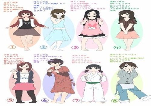 この８人のうちどの女の子を選ぶかで性癖が分かるぞｗｗｗｗｗｗｗｗｗｗｗｗｗｗｗ ブロgoo