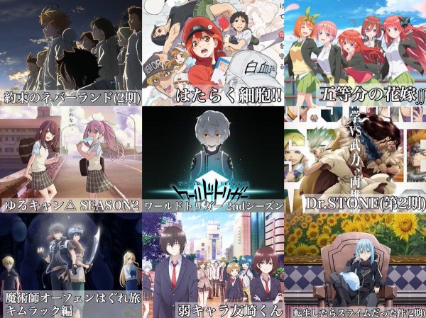 画像 21年冬アニメ一覧キタ ゚ ゚ 日常系アニメふぁん 画像 21年冬アニメ一覧キタ ゚ ゚ 日常系アニメふぁん