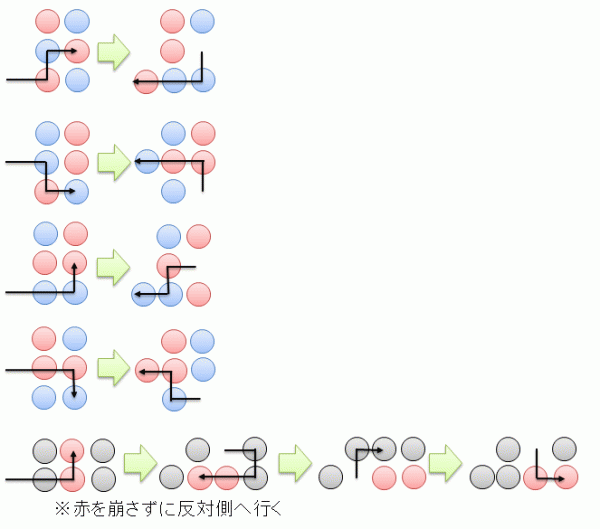 パズドラ便利ツール サイト 如 月 亭 クリックでｔｏｐに戻れます