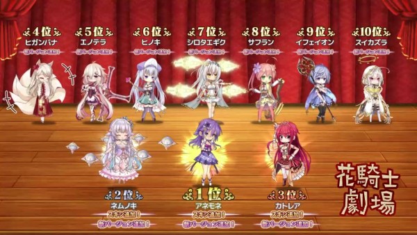 花騎士 コラボ任務イベント 花の世界の光翼戦姫 開始 ７周年人気投票 の結果も発表 無課金オンラインゲーム日記