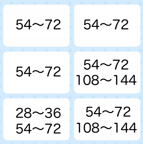 裁縫 アビスセーラー下の縫い方 ダイヤモンドは砕けない Dqxブログ