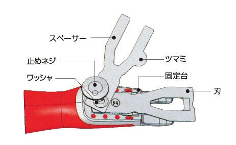 モザートナイフ 2888 : 株式会社 広 島